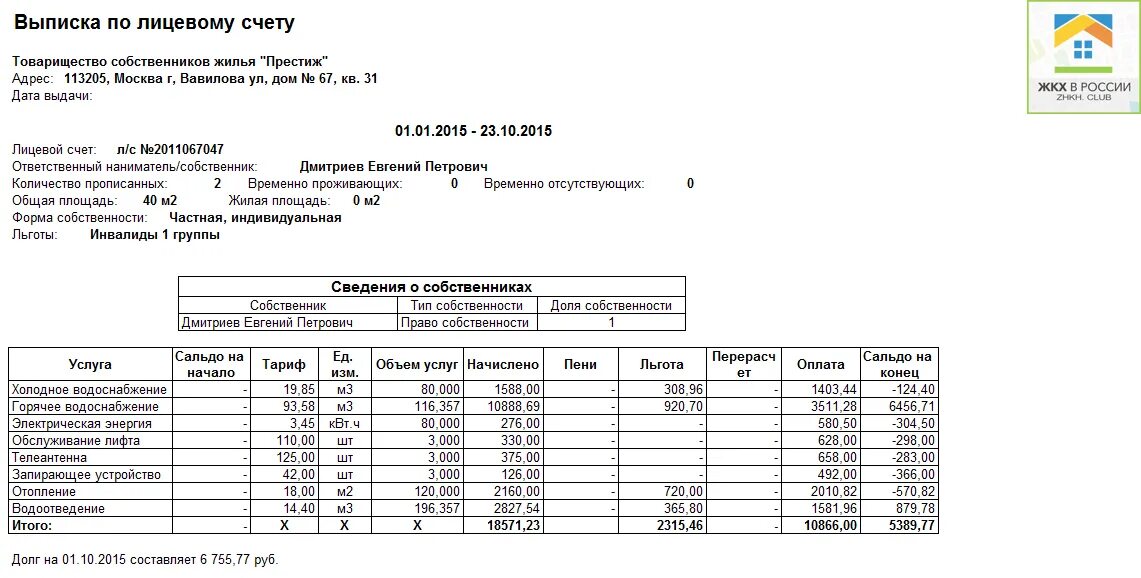 Финансовый лицевой счет форма. Выписка из лицевого счета по коммунальным услугам. Выписка из лицевого счета управляющей компании образец. Выписка из лицевого счета об оплате коммунальных платежей. Выписка из финансово лицевого счета ЖКХ.