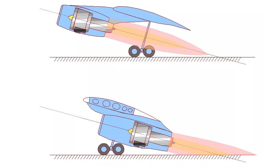 бомбометание с пикирования схема. бомбометание с кабрирования схема. кабрирование что это в авиации. бомбометание с кабрирования. кабрирование это.