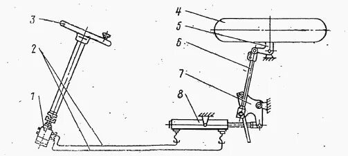 2. Цилиндр рулевой на погрузчик лза 4045. 5 рулевое. Рулевое управление погрузчика. Гидроусилитель рулевого управления автопогрузчика ап-4045.