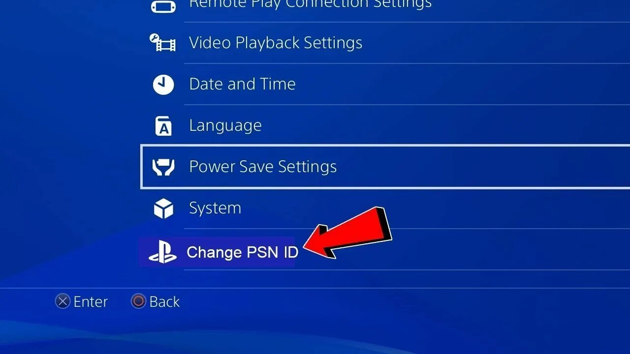 Playstation network id. Идентификатор PSN что это. Сетевой идентификатор ps4. Публичный ID для ps4.