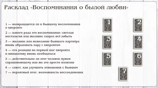 Расклад на бывшего мужчину. Расклад на бывшего Таро схема. Схема расклада на отношения. Расклад Таро на отношения. Расклад на отношения Таро схема.