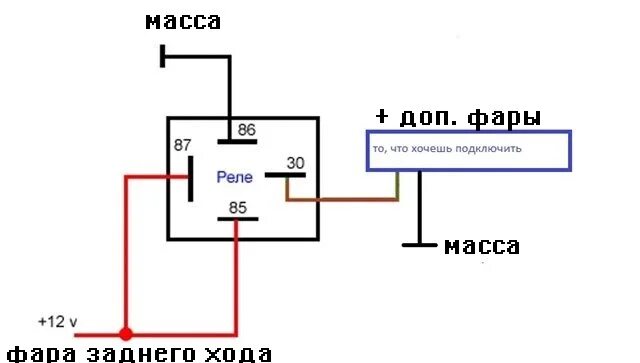 Дополнительное освещение заднего хода - Great Wall Wingle, 2,2 л, 2013 года элек