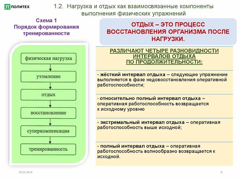 Нагрузка и отдых. Нагрузка и отдых