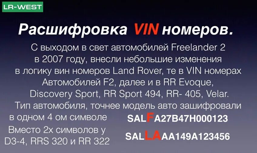 Расшифровка вин. Как расшифровывается вин автомобиля. Расшифровка VIN кода автомобиля. Расшифровка вина. Страна производитель по вину автомобиля