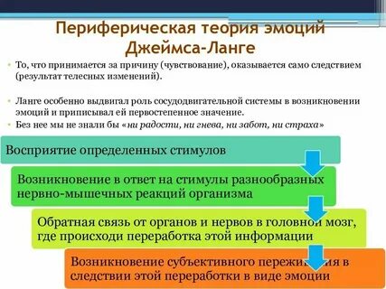 Теория переживания