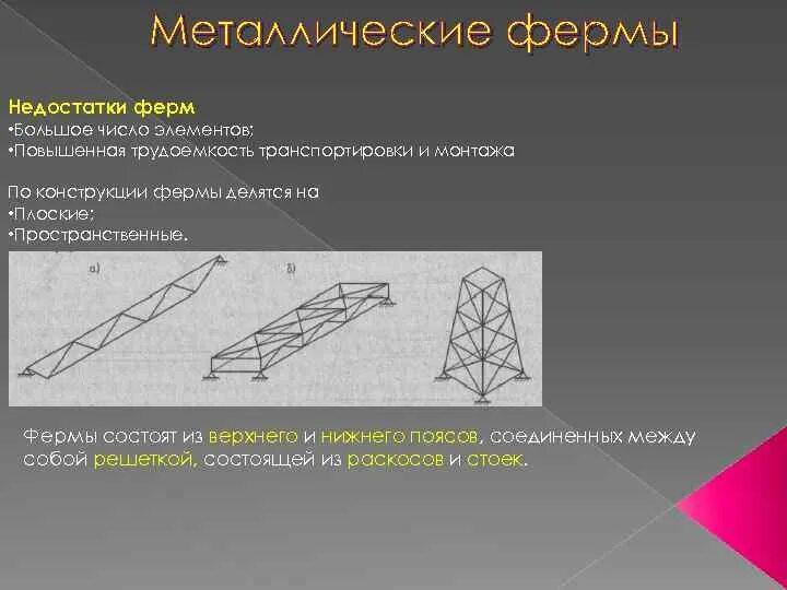 Повышающие элементы. Классификация пространственных конструкций. Недостатки ферм. Стальные фермы недостатки. Пространственные решетчатые конструкции.