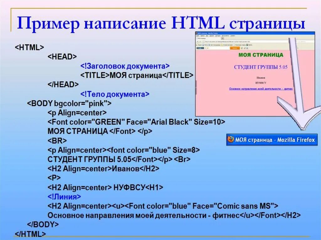 Тег заголовок html документа. Пример написания кода для сайта. Пример html страницы. Создание веб сайта пример. Образец html страницы.