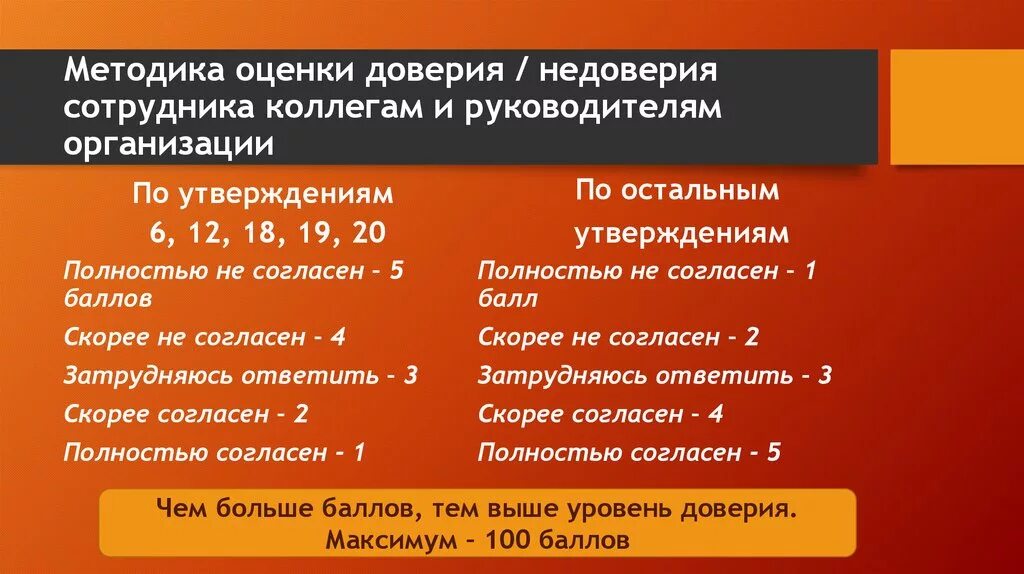 Стадии доверия. Методики на уровень доверия. Методики измерения доверия. Методики на доверие психология. Критерии доверия.