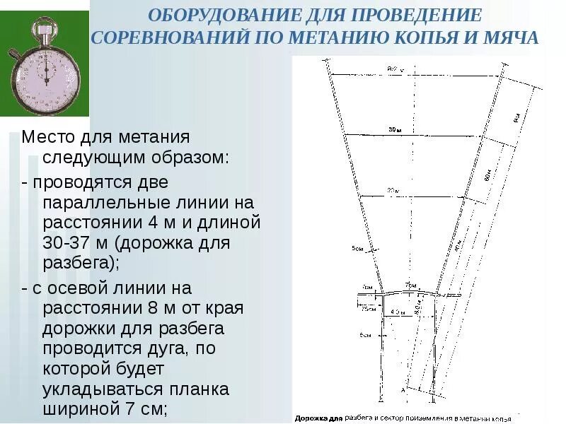 Сектор для метания копья. Сектор для метания мяча. Разметка сектора для метания копья. Сектор для метания гранаты.