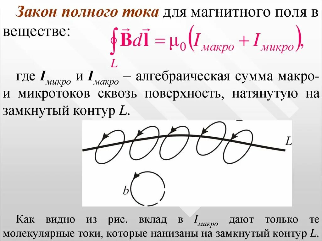 Полный ток контура. Закон полного тока вывод формулы. Закон полного тока для магнитного поля формула. Применение закона полного тока к расчёту магнитного поля. Формула, выражающая закон полного тока, имеет вид.