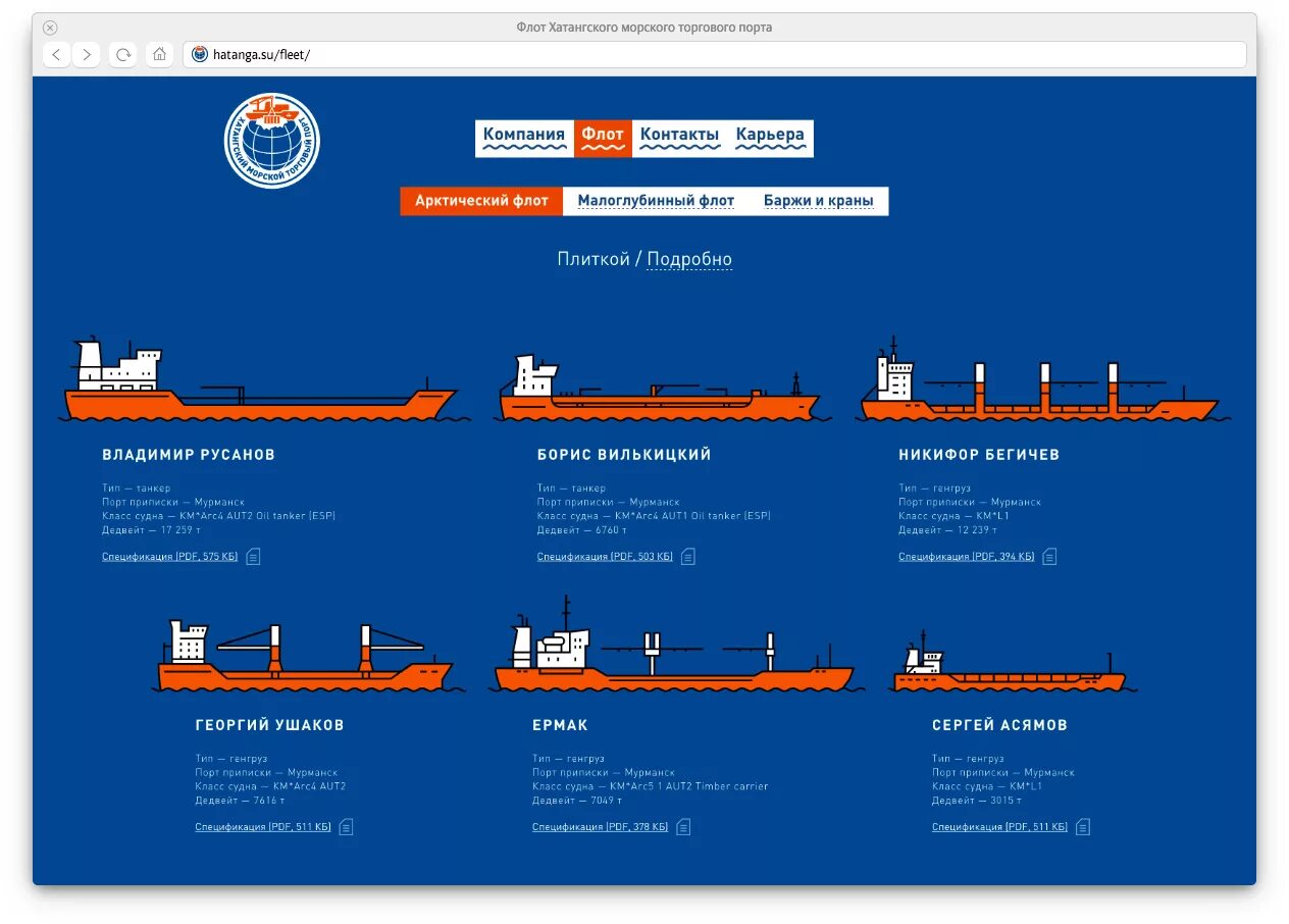 Хатангский морской торговый порт. Макет торгового порта. Судно Хатанга торговый порт. Морские сайты калининграда