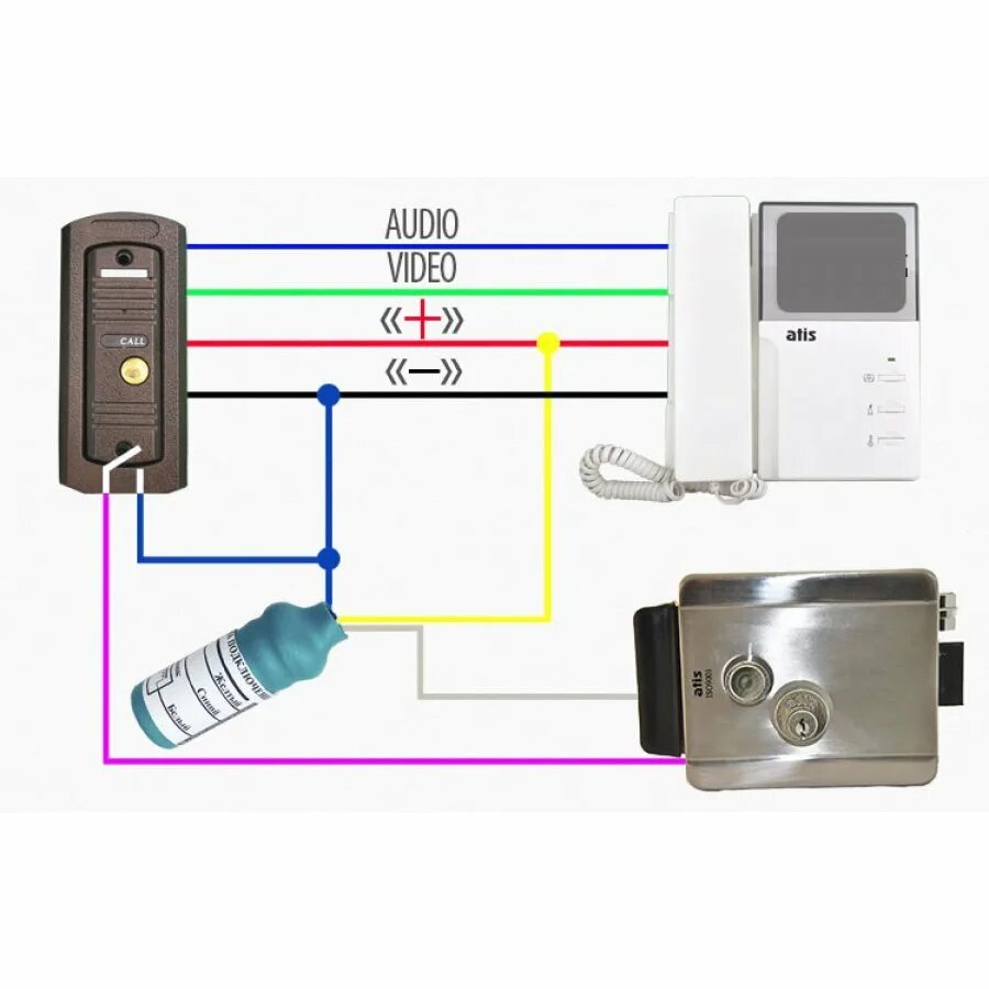 Схема подключения электромеханического замка. Схема подключения электромеханического замка к видеодомофону. Схема подключения электромеханического замка с видеодомофоном. Схема подключения электрозамка и видеодомофона.