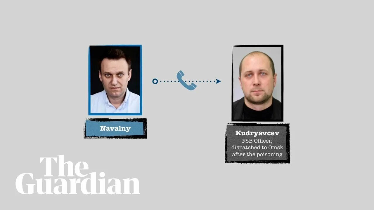 Кудрявцев отравитель. Что хорошего сделал навальный для россии