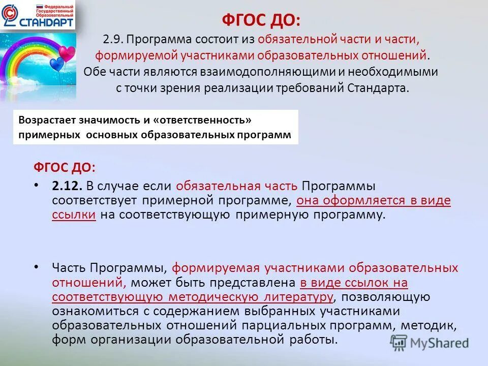 Части фгос дошкольного образования. Основная образовательная программа состоит из. Основная образовательная программа по ФГОС до состоит из. Программа ФГОС дошкольного образования. Основная образовательная программа ДОУ состоит.