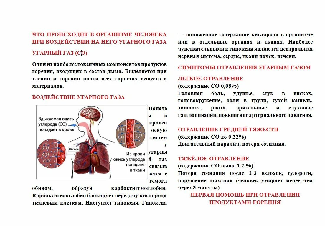 Поражение угарным газом. Выделяют 3 степени тяжести отравления угарным газом:. При отравлении угарным газом ранними симптомами являются. Симптомы легкой степени отравления угарным газом. Отравление угарным газом кратко.