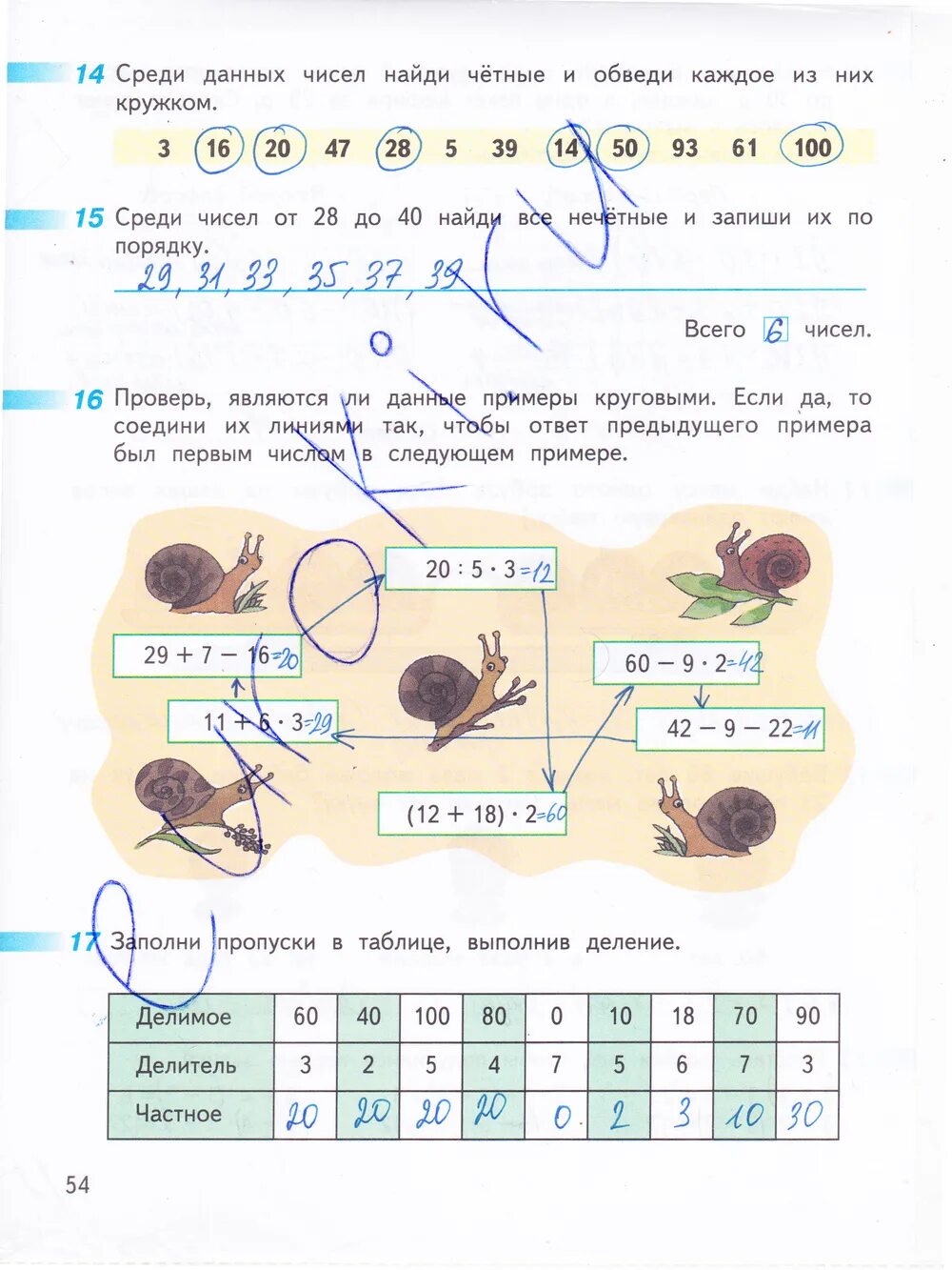 Математика 3 рт дорофеев. Дорофеев математика 3 класс рабочая тетрадь 1 часть стр. Математика 3 класс рабочая тетрадь стр 54 ответы.