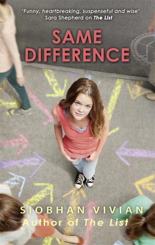 Same or different things. Same or different things