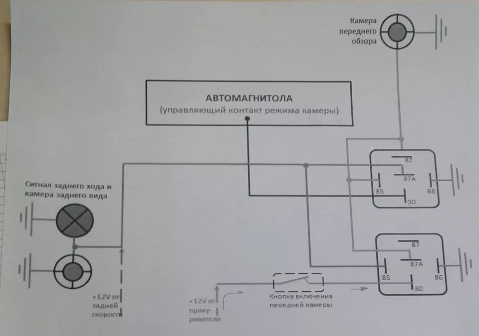 Камера через реле. Схема подключения фронтальной камеры. Схема подключения 2 камер автомобиля. Схема подключения 2х камер к магнитоле. Схема подключения передней видеокамеры.