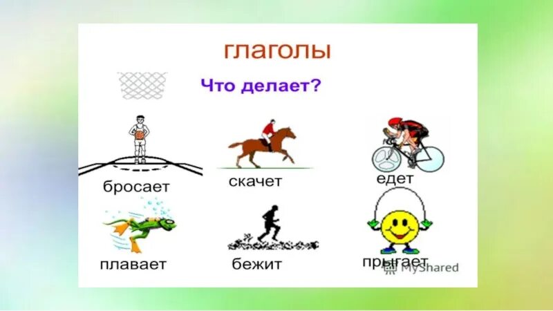 Закрепление темы глагол 2 класс школа россии. Презентация на тему глагол. Глагол слайд. Глагол рисунок. Глагол 2 класс.