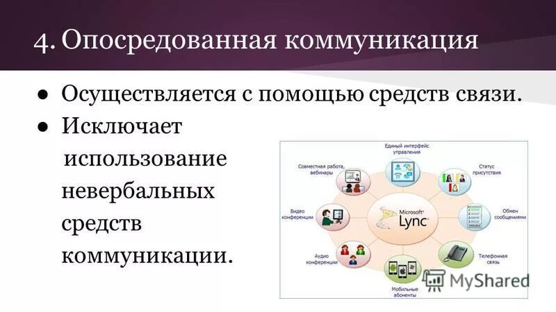 речевые и невербальные средства общения. современные средства коммуникации. пиар коммуникации. технические средства общения. что относится к тактильно воспринимаемым символам.
