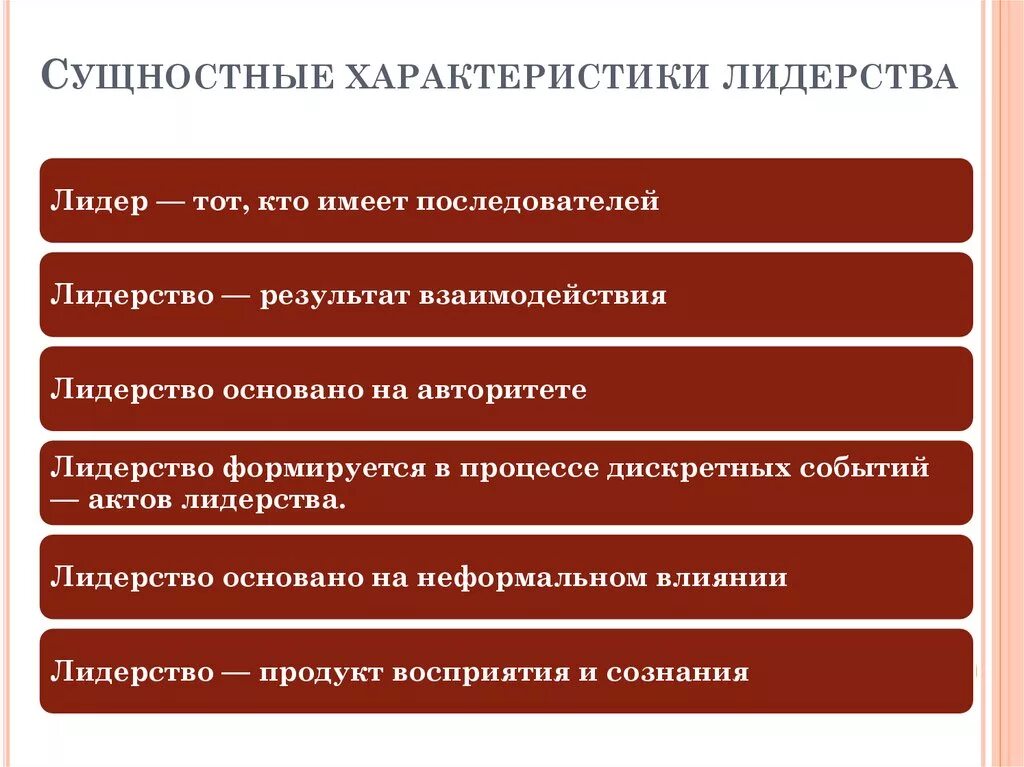 Характеристики лидерства. Основные характеристики лидерства:. Сущностные характеристики лидерства. Охарактеризуйте лидера. Отличительным признаком лидерства любого