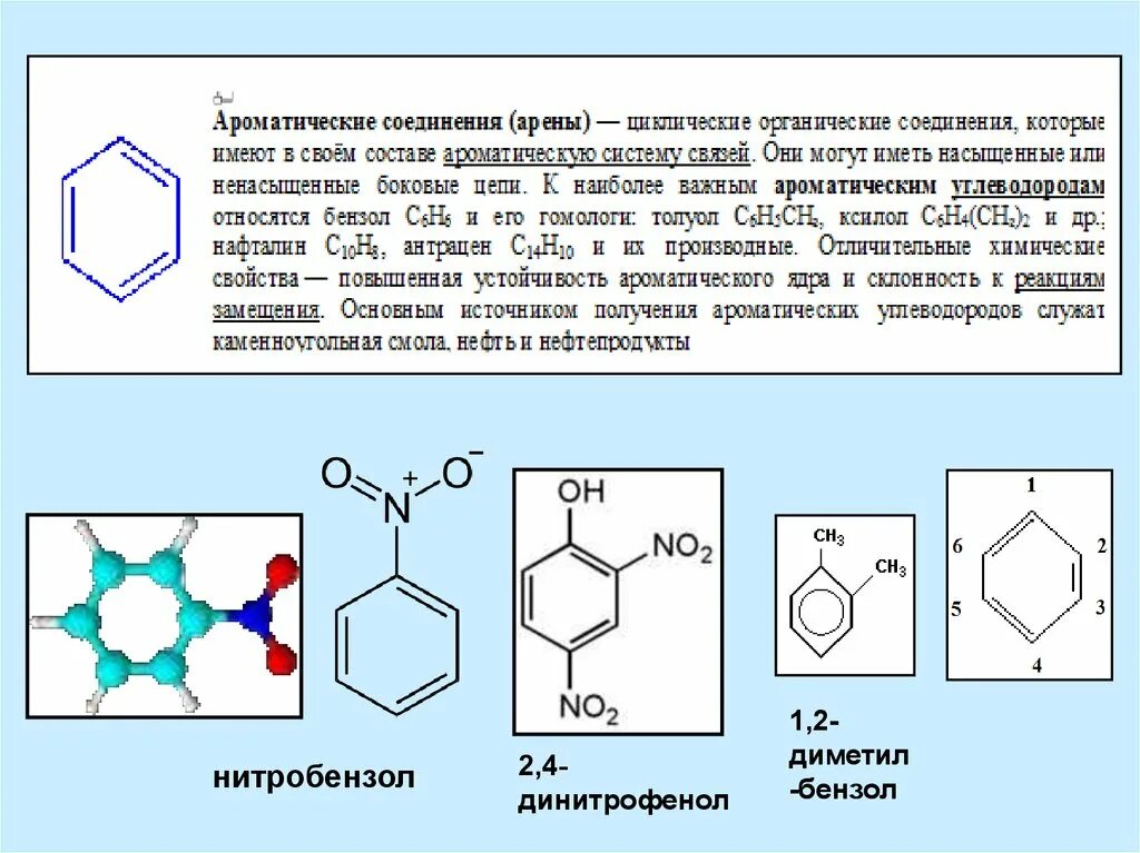 Укажите ароматическое соединение