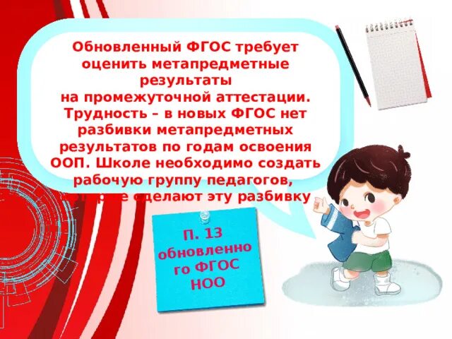 Изменение фгос 3. ФГОС. ФГОС начального общего образования 2022. ФГОС начальная школа. Новый ФГОС.