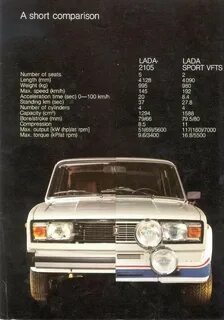 2105 характеристики