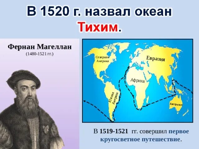 Название океана дал фернан магеллан. Фернан Магеллан 1519-1521. 1519 1521 Гг Фернан Магеллан. Фернан Магеллан открыл тихий океан. Открытие Южной Америки Фернаном Магелланом.