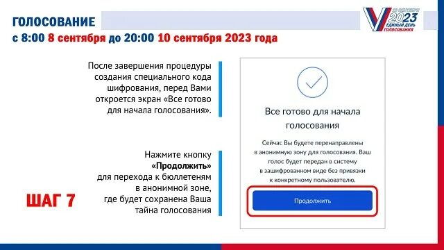 Как проголосовать электронно в марте 2024. Голосование на госуслугах выборы. Голосуем электронно. Как проголосовать электронно. Как проголосовать в госуслугах на выборах.