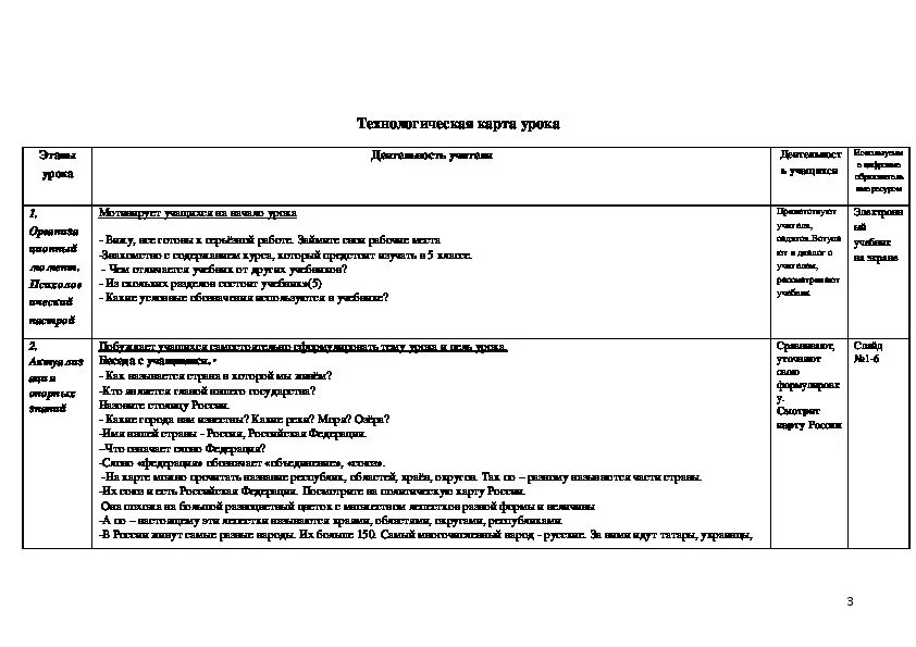 Технологическая карта однкнр. Величие Российской культуры. Конспект уроков французского передачи по культуре России. Регионы России культурное многообразие 5 класс ОДНКНР конспект урока.