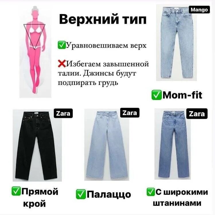 Как подобрать брюки. Джинсы по типу фигуры. подобрать джинсы по типу фигуры. модели джинсов по типу фигуры. подобрать джинсы по фигуре женские.