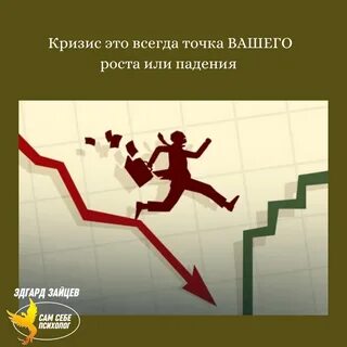 Предстоящий кризис