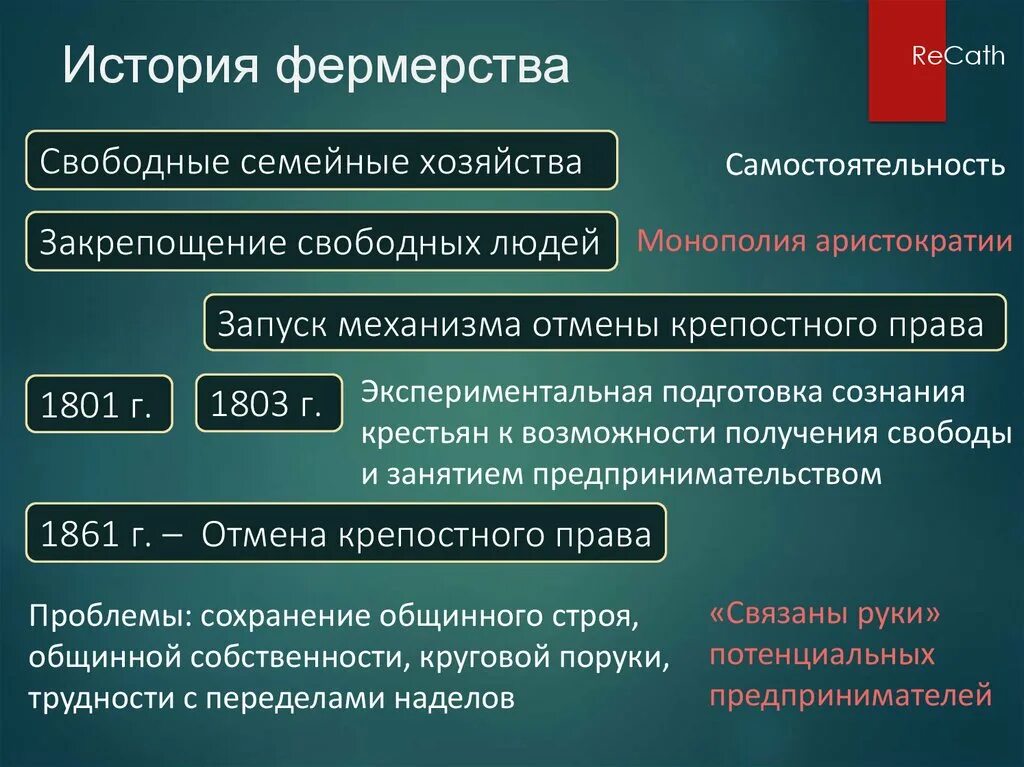 Какую роль в экономике россии играла монополия. Причины активизации рабочего и фермерского движения США. Каковы причины активизации рабочего и фермерского движения США. Монополии рабочее и фермерское движение. Причины рабочего и фермерского движения в США.