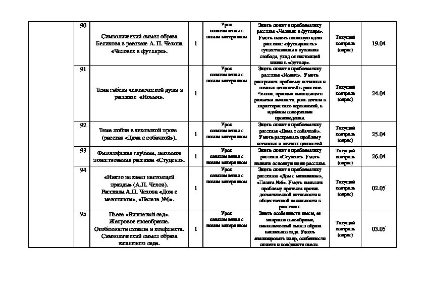 Учебная программа по литературе 10 класс. План литературы 10 класс. программа по литературе 10. программа литературы 10 класс. программная литература 10 класс.