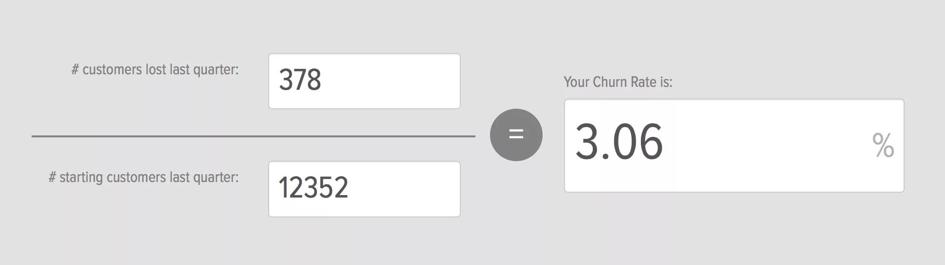 Starting rate. Коэффициент оттока клиентов. Коэффициент оттока клиентов формула. Churn rate формула. Отток клиентов формула.