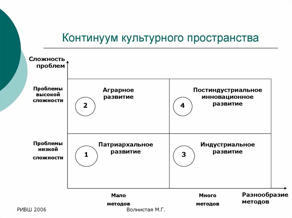 Континуум гипотеза. Континуум гипотеза. Теория континуума. Континуум гипотеза. Континуум гипотеза.