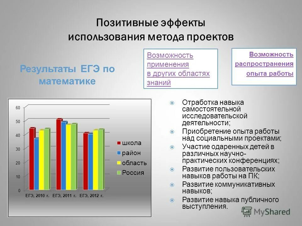 факторы обуславливающие положительный эффект масштаба. положительный эффект роста масштаба производства. какой положительный эффект дает. положительные эффекты от реализации продукта. положительный эффект масштаба производства.