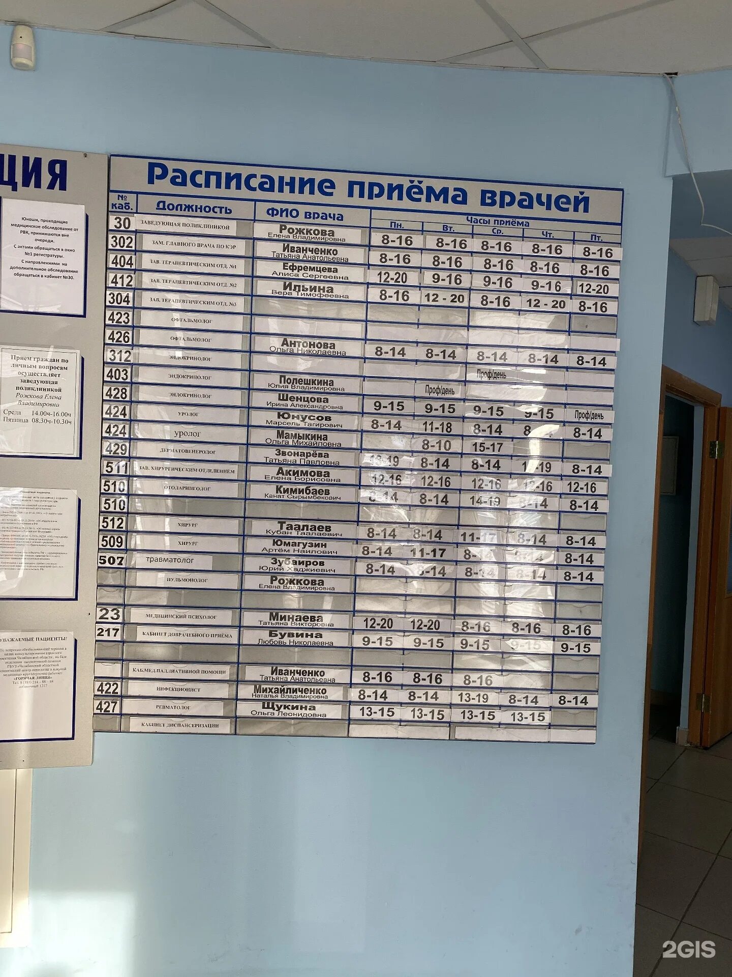 Городская больница 1 Магнитогорск. Поликлиника на Советской 219. Советская 219 поликлиника Магнитогорск. Поликлиника на Советской 219 Магнитогорск расписание врачей. Расписание врачей поликлиники 219