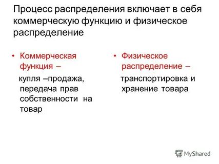 Управление физическим распределением