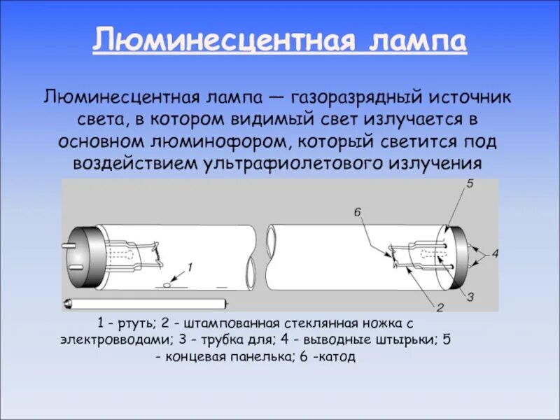 Люминесцентными лампами люминесцентные источники света. Газоразрядные источники света. Лампы газоразрядные люминесцентные. Строение газоразрядной лампы. Люминесцентные источники света.