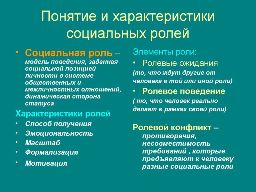 Понятие социальная роль виды ролей. Понятие социальной роли. Характеристики социальной роли. Понятие роли социальные роли. Социальная роль это кратко.