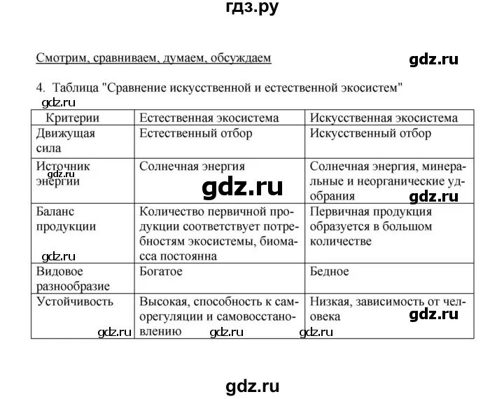 География 6 класс параграф 17 вопросы