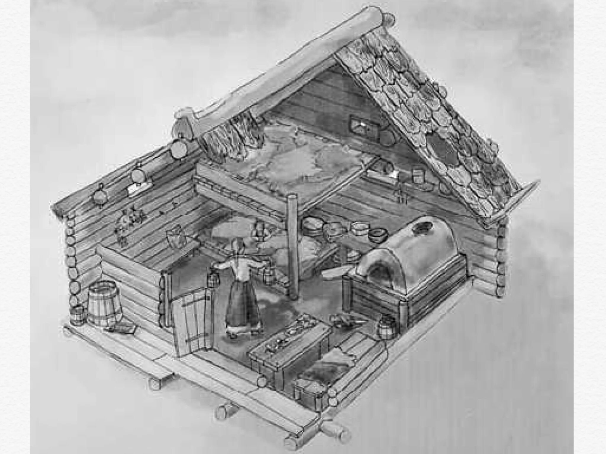 Постройка русской избы. Срубный дом в древней Руси. Курная изба 17 век. Землянка полуземлянка изба. Землянка жилище древних славян.