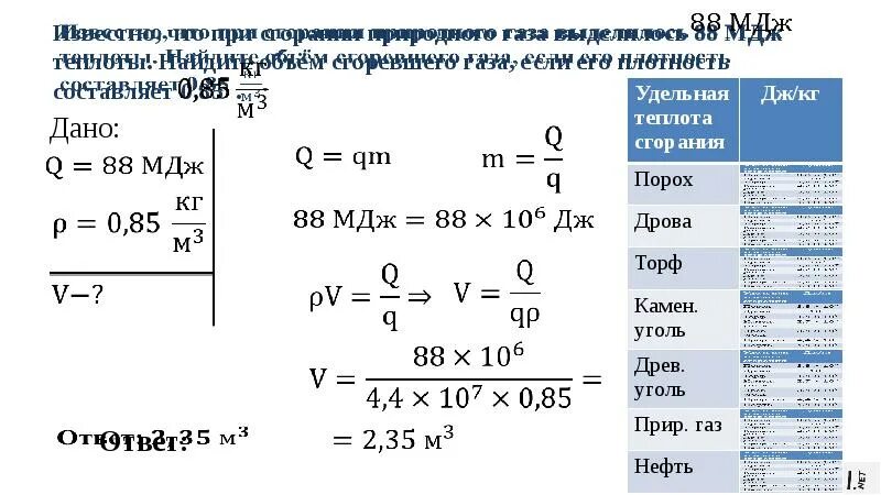 Известно что при сгорании природного газа выделилось 88 МДЖ теплоты. Удельная теплота сгорания природного газа МДЖ/м3. Удельная теплота сгорания дизельного топлива - 42 МДЖ/кг.. Удельная мощность сгорания газа. Какое количество топлива надо сжечь