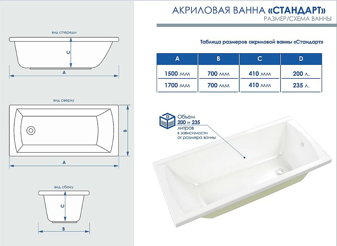 Ванная каких размеров бывает