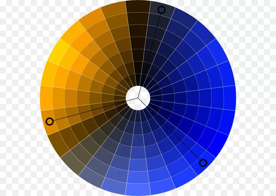 Круглая палитра. Цветовой круг Иттена в CMYK. Цветовой круг Yurmby. Цветовой круг РГБ. Цветовой круг Иттена RGB.