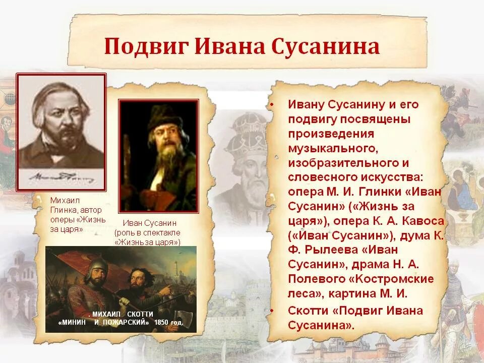 Русский национальный герой прославившийся спасением романова. Подвиг Ивана Сусанина. Подвиг Ивана Сусанина кратко. Биография Ивана Сусанина.