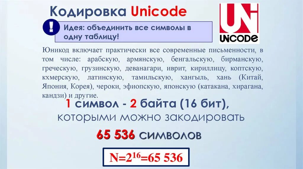 Канал ни код. Кодировка Unicode. Кодировка символов юникод. Кодировки стандарта Unicode. Кодировка юникод Информатика.