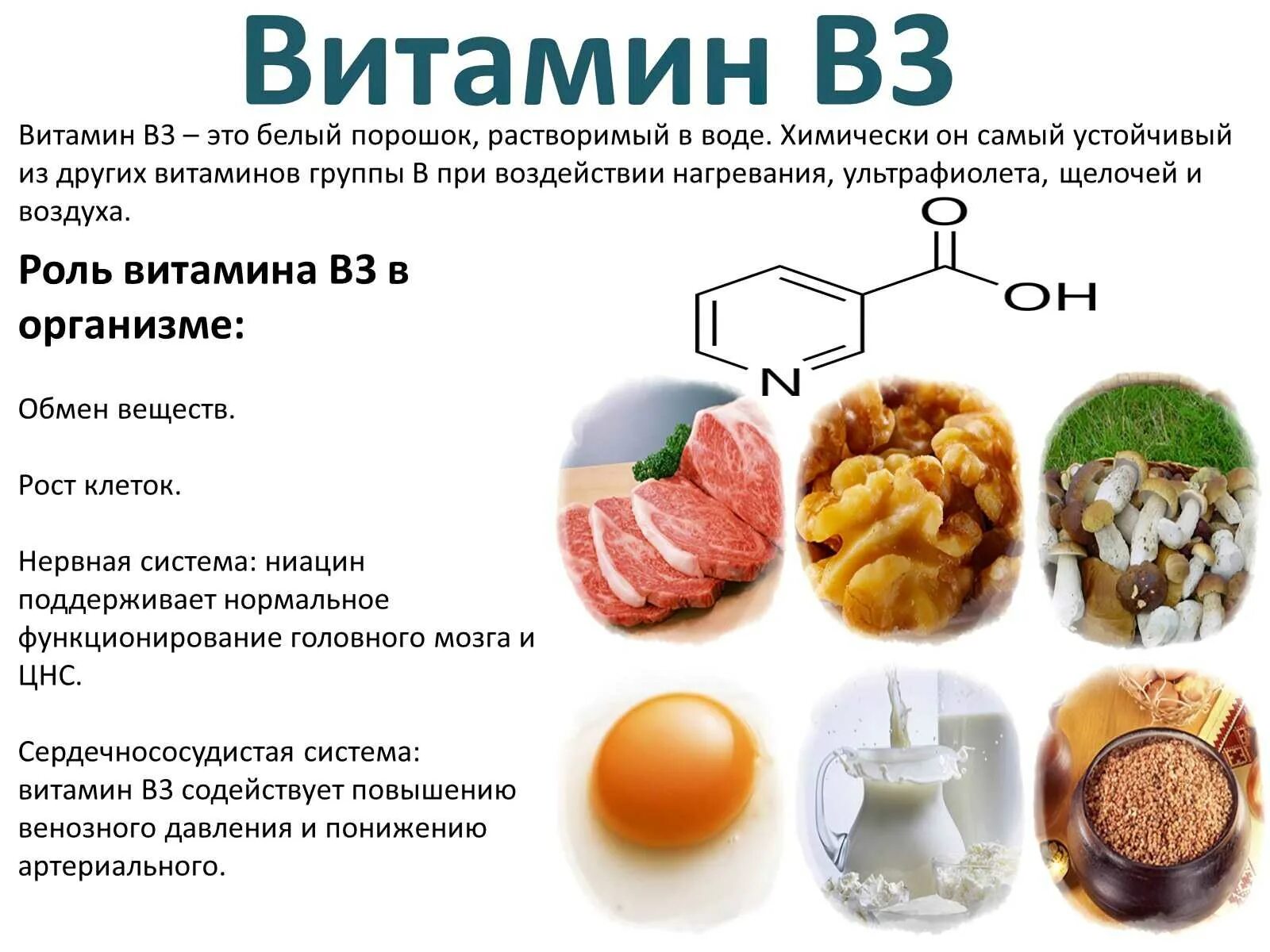 Витамин в6 польза. Витамин в3 никотиновая кислота дефицит. Витамин б3 источники. Никотиновой кислоты в3 витамина источники. Витамин b3 (витамин PP, никотиновая кислота).